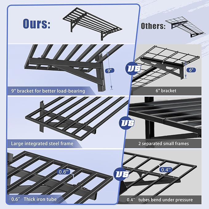 4-Pack 1.5x4ft Garage Shelving Wall Mounted, 1.5 x 4' Heavy Duty Garage S...