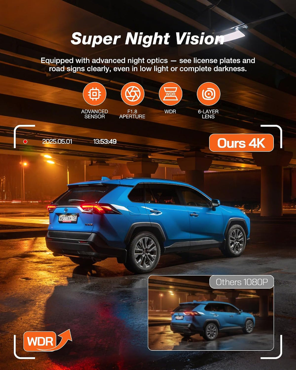 iZEEKER 4K Dash Cam Front and Rear, 4K+1080P Wireless Dash Camera for Cars