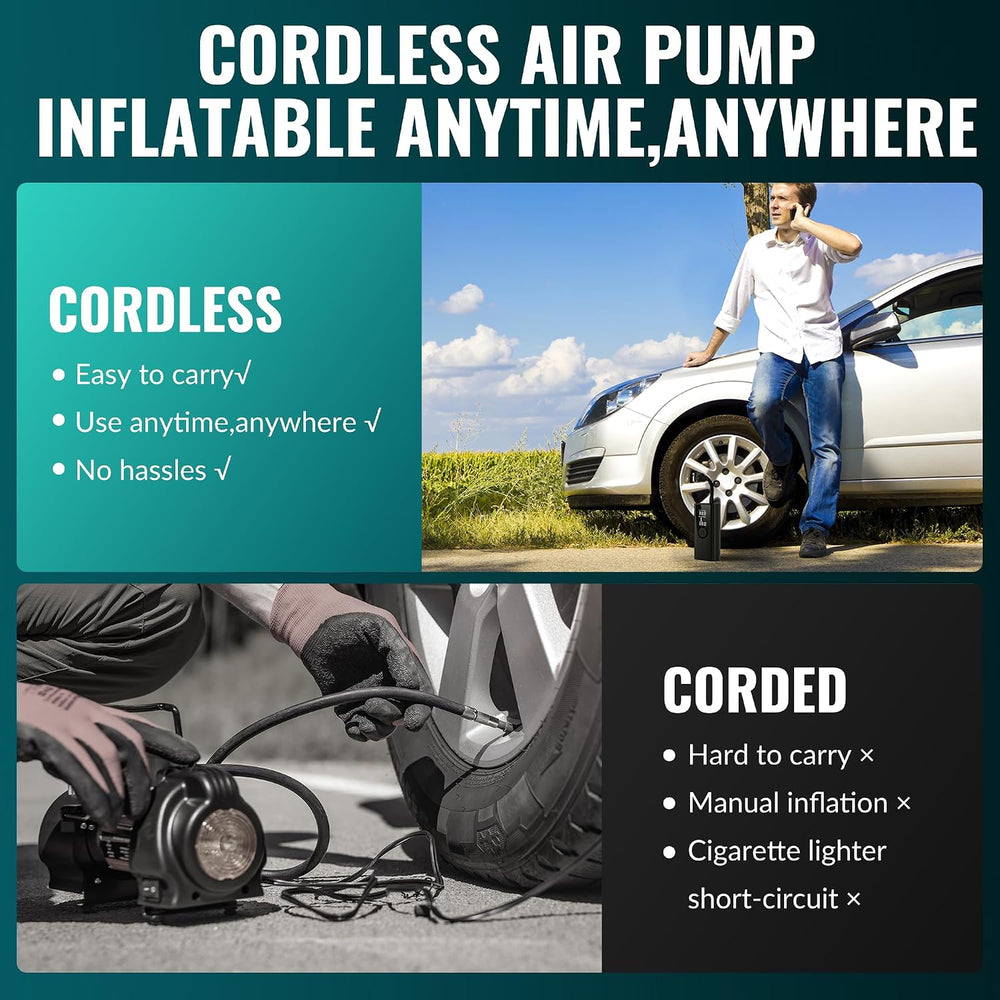 Tire Inflator Portable Air Compressor,180PSI Air Pump for Car Tires