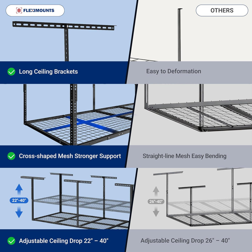 FLEXIMOUNTS 3x8 Overhead Garage Ceiling Storage Rack Organization, White