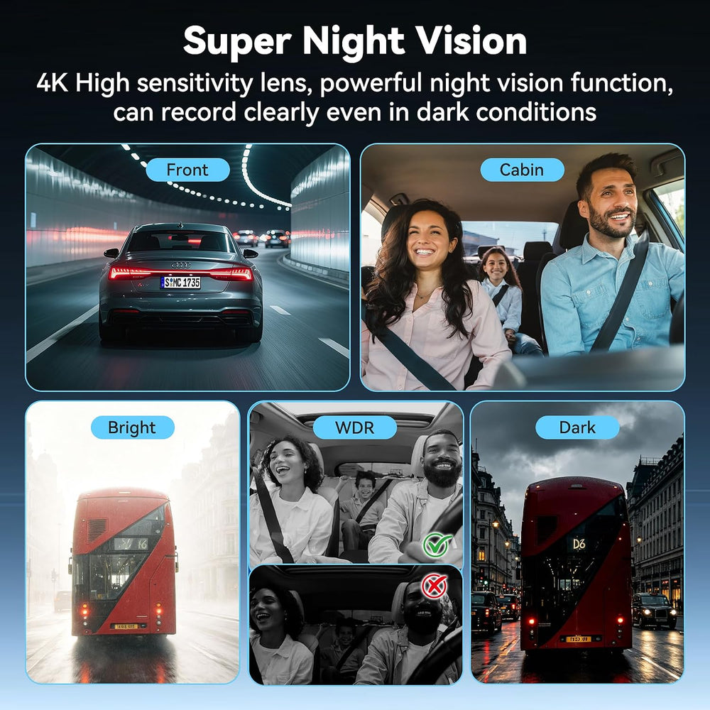 5'' Extra Large 4K Dash Cam Front Rear Left Right, 360ยฐ 4 Channel Das...
