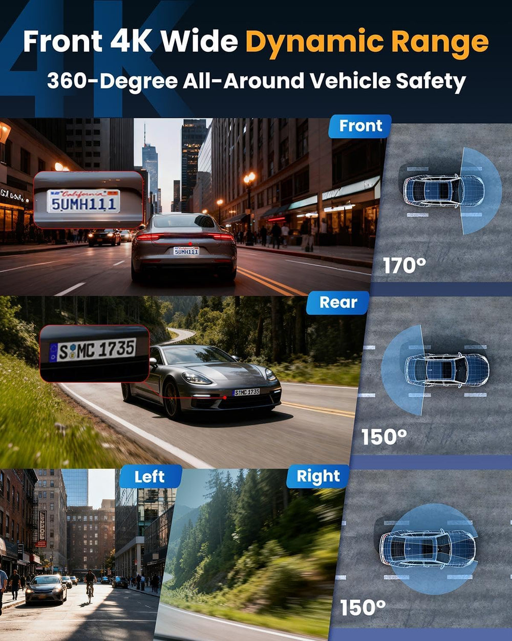 4 Channel 360ยฐ Dash Cam Front and Rear, 4K+1080P*3 FHD Car Camera