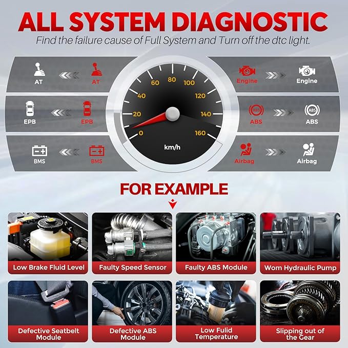 LAUNCH CRP123 V2.0 Plus Elite OBD2 Scanner, 2025 New Full System Lifetime Free