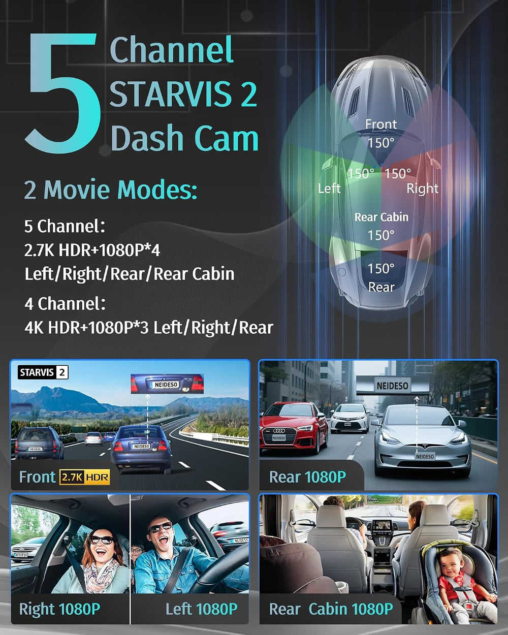 Neideso 5 Channel 360ยฐ View Dash Cam Front and Rear, 4K + 3 * 1080P