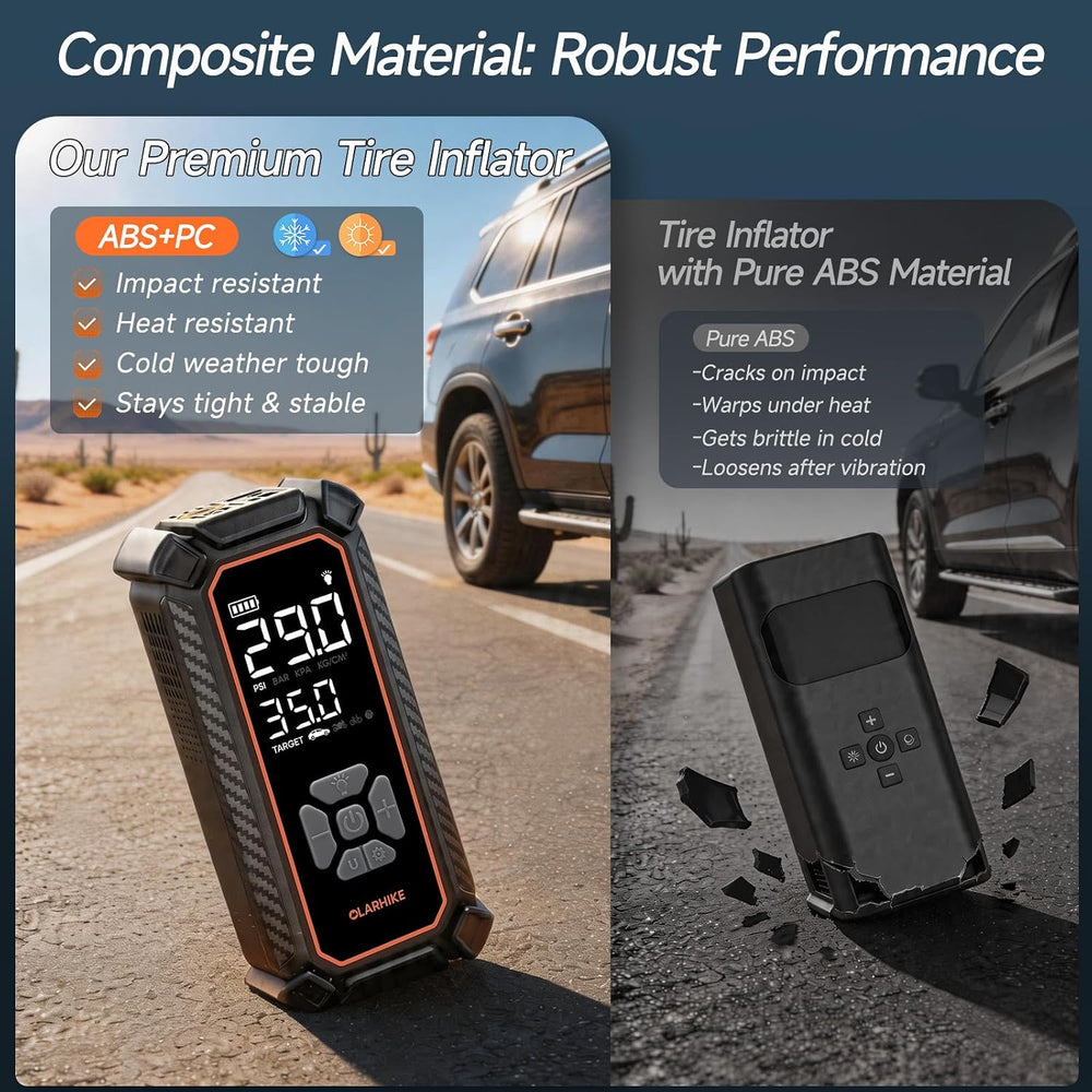 OlarHike Tire Inflator Portable Air Compressor,Dual Power-3*3000mAh &12V DC