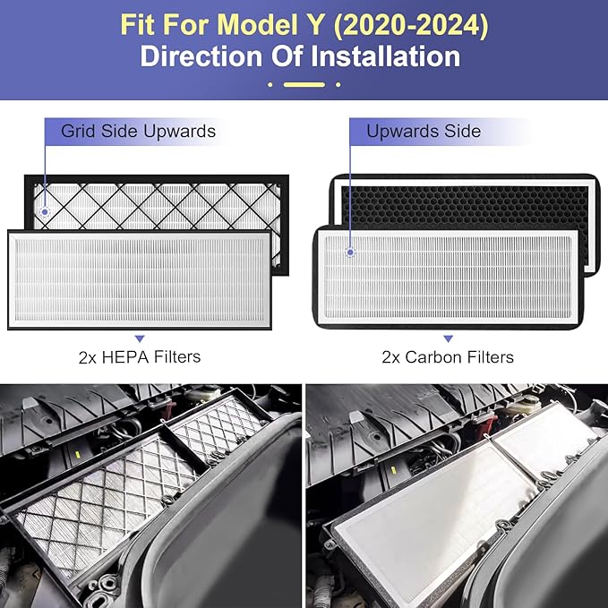 Tesla Model Y Intake Cabin Air Filter HEPA (4PCS)