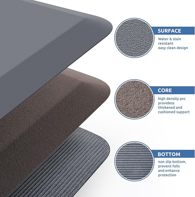 KitchenClouds Kitchen Mat Cushioned Anti Fatigue Kitchen Rug 0.8inch Non Slip