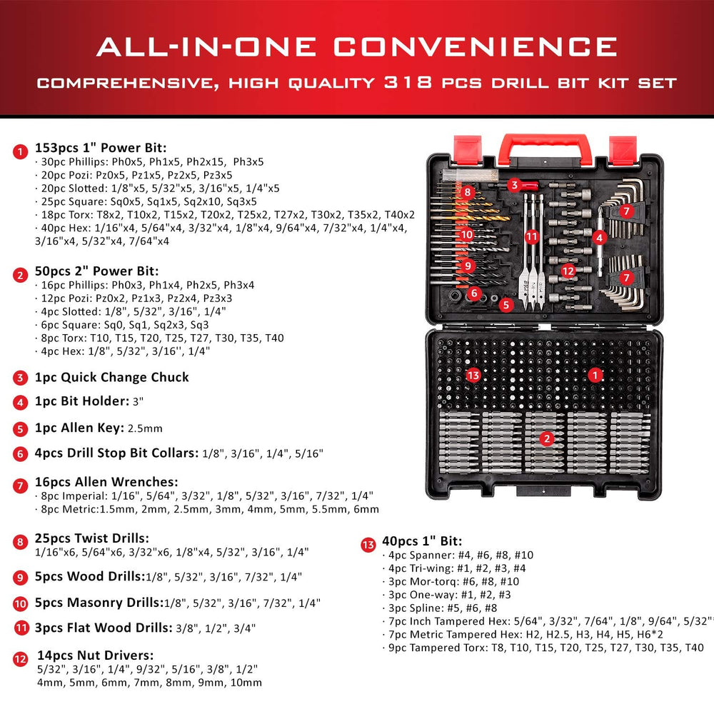 KingTool Drilling and Driving Accessory Kit (KingTool 318-Pieces Screwdriver ...