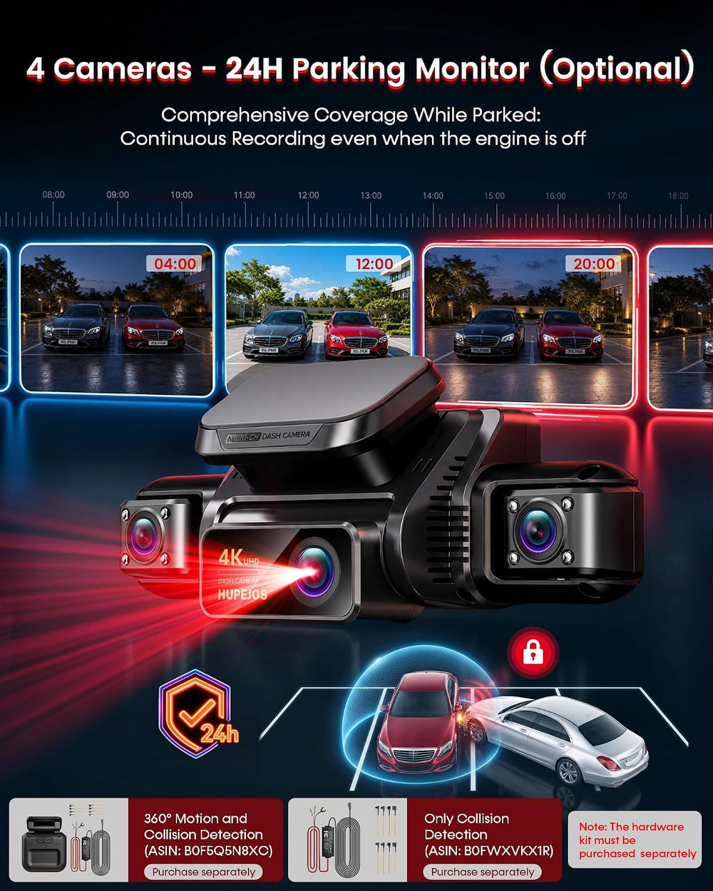 HUPEJOS AI 4K Dash Cam Front and Rear, 360ยฐ View 4 Channel Camera for Car