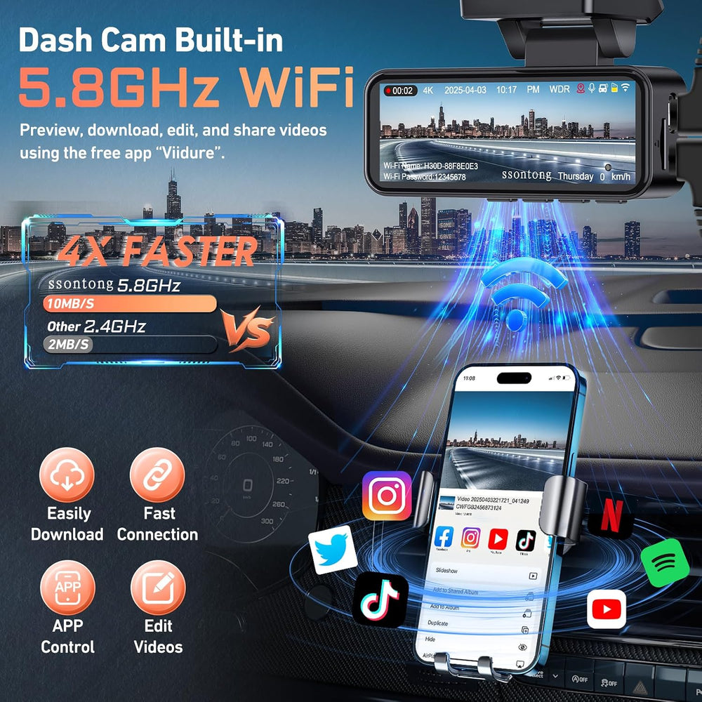 Dash Cam Front and Rear, 4K GPS 5.8G WiFi ADAS Dashcam,3.2" IPS Screen 32GB