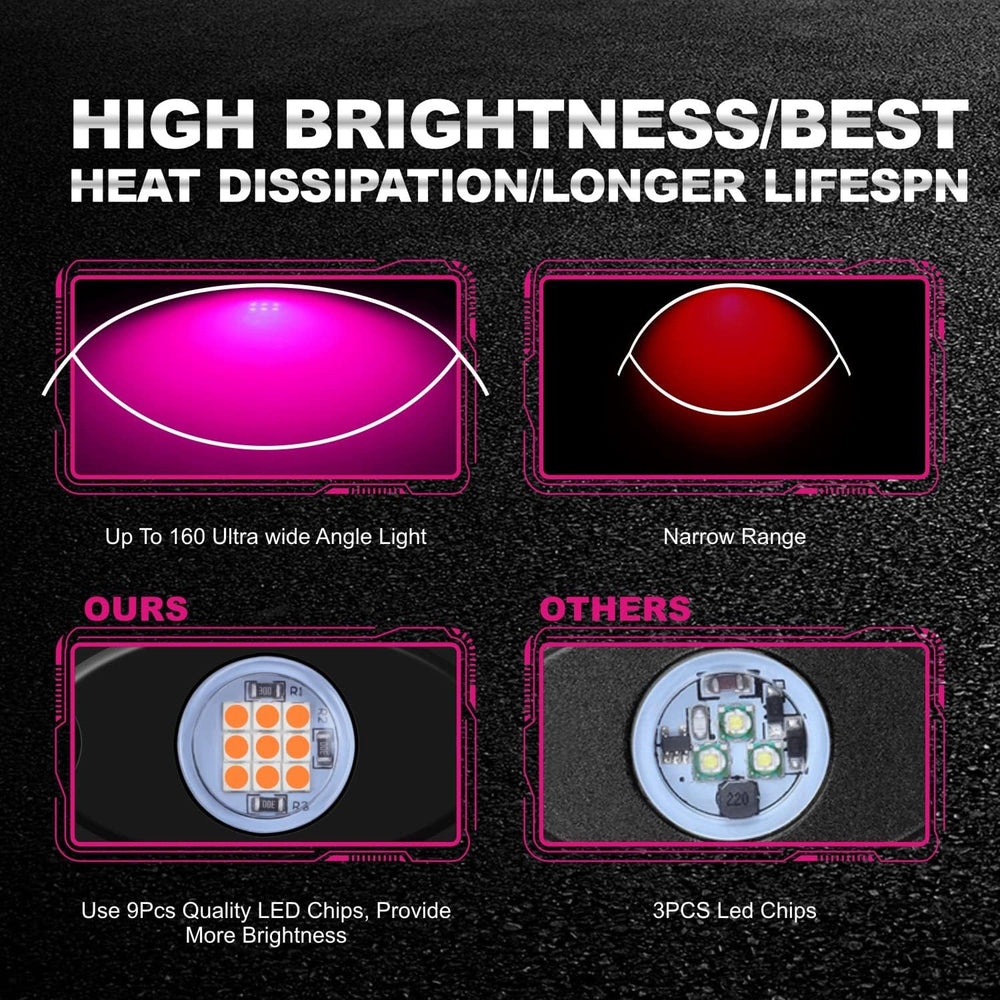 12 Pods Purple LED Rock Lights Neon Underglow Lamp for Car Truck ATV SUV Unde...