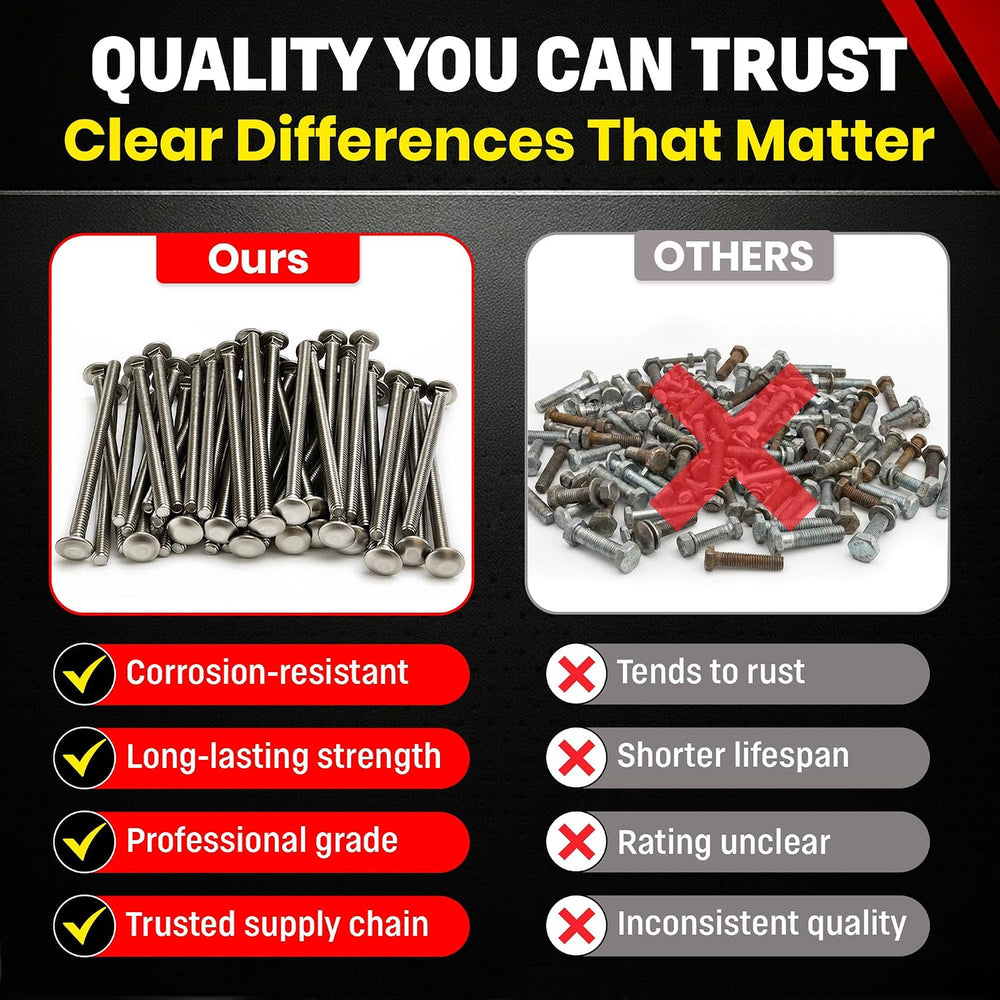 1/4-20 x 4 Stainless Steel Carriage Bolts