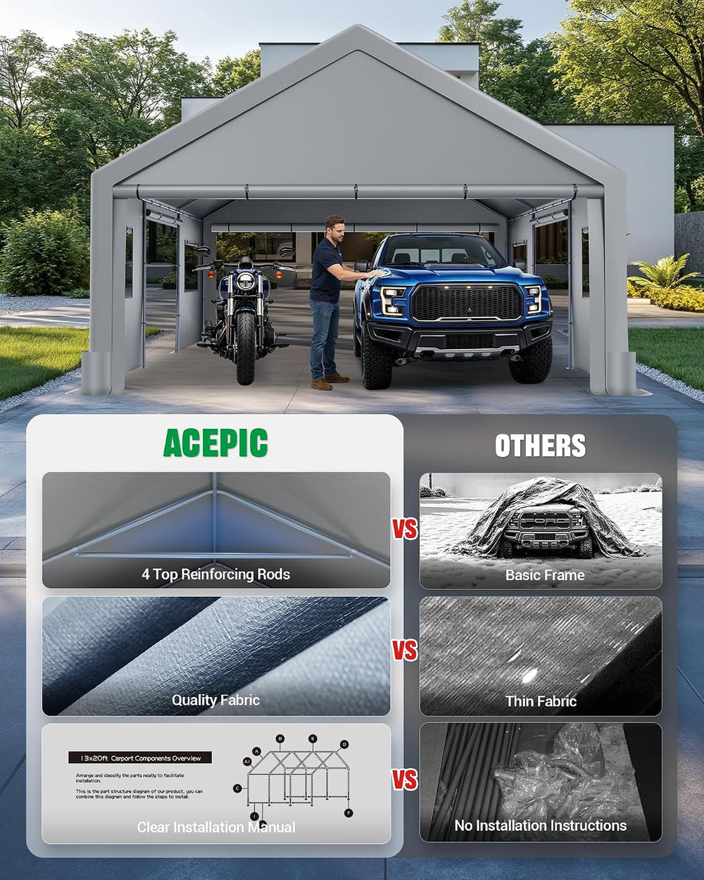 ACEPIC Upgraded Carport Heavy Duty 20x20, Drive Through Portable Garage
