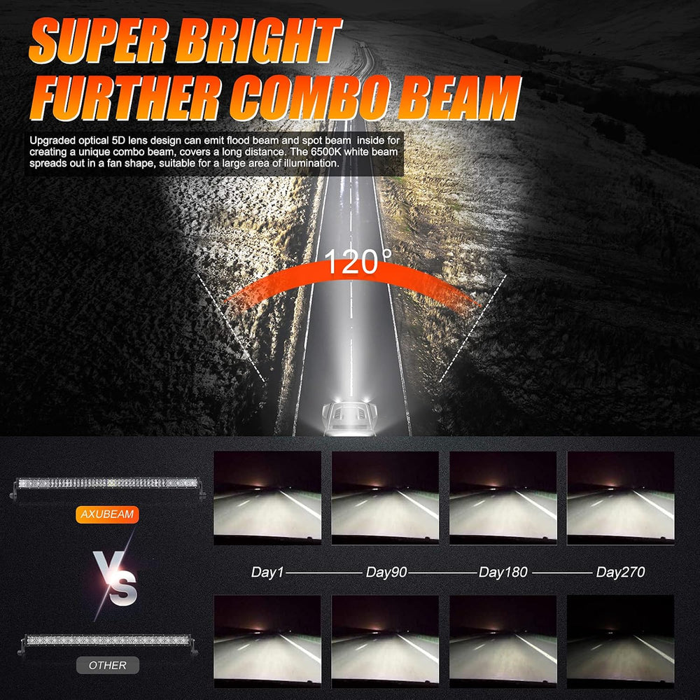 Auxbeam 5D Series 50 Inch LED Light Bar, 288W Off Road Driving Work Light