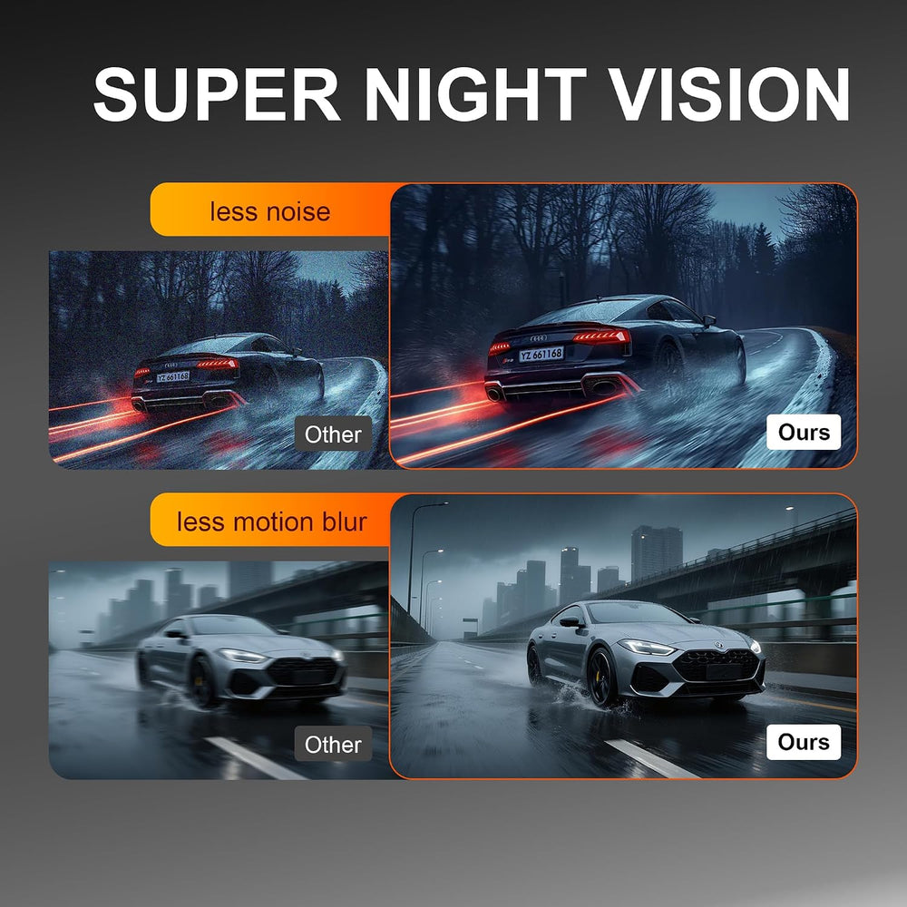4K+4K Dash Cam Front and Rear, 5.8GHz WiFi 6, Night Vision, Free 32GB Card