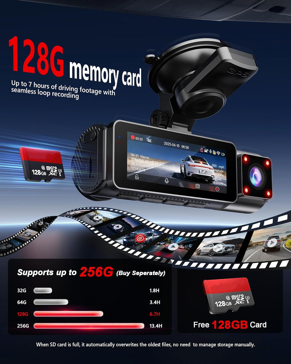 FAIMEE 4K Dash Cam Front and Rear, Night Vision, WDR, Free Card Included