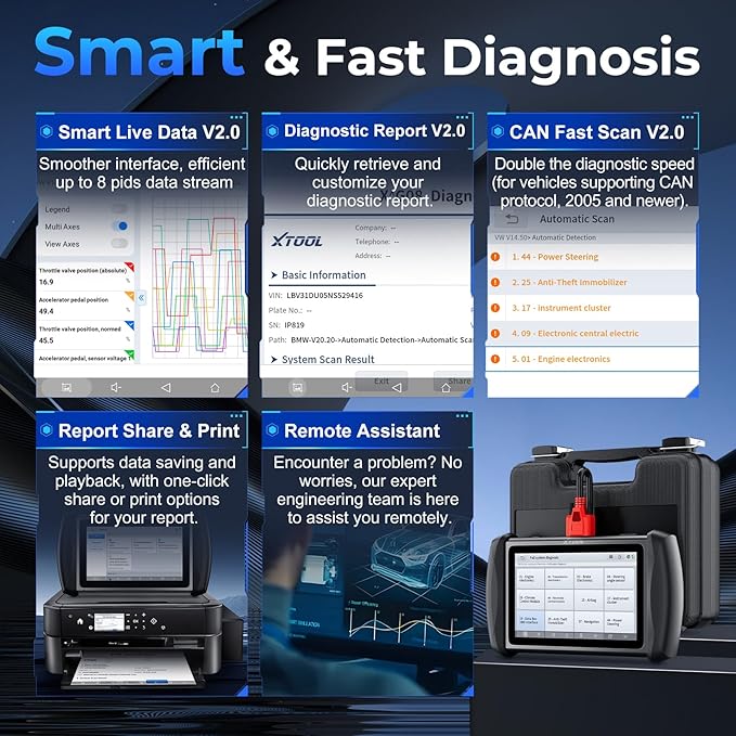 XTOOL IP819 V2.0 Bidirectional Scan Tool, 2025 Upgraded OBD2 Scanner