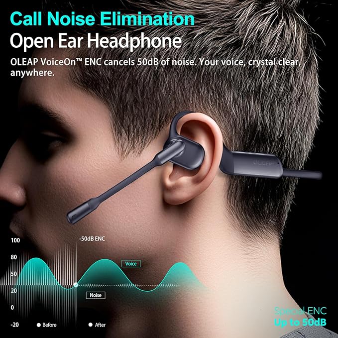 Pilot P200b Pro Wireless Headset