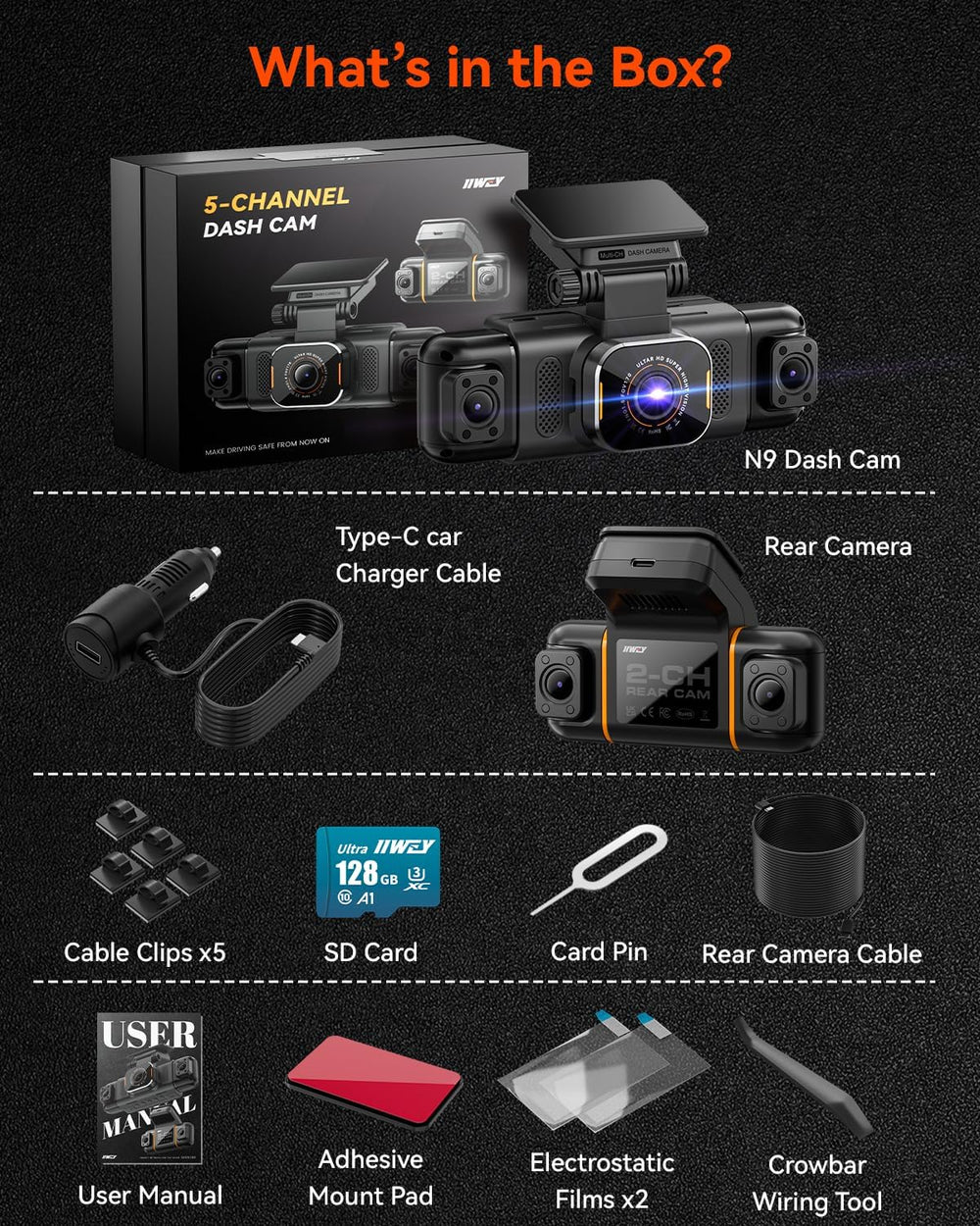 IIWEY N9 360ยฐ 5 Channel Dash Cam, Free 128GB Card, 12 IR LEDs Night Vision
