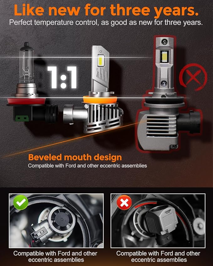 90 05 90 06 Led Bulb Combo, 50000lm Brightness Fog Lights Bulbs Real 1:1 Mini