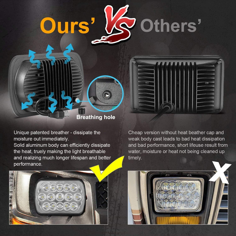 Partsam 2PCS Rectangle H6054 LED Headlights 5x7 7x6 Headlamp Hi/Low Sealed Be...