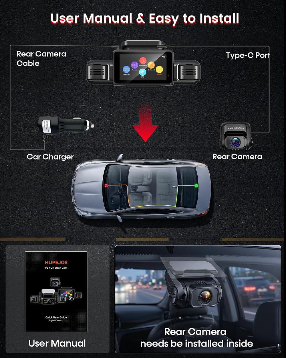 HUPEJOS AI 4K Dash Cam Front and Rear, 360ยฐ View 4 Channel Camera for Car