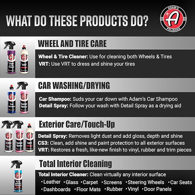 Adam's Polishes Essential Car Wash Kit