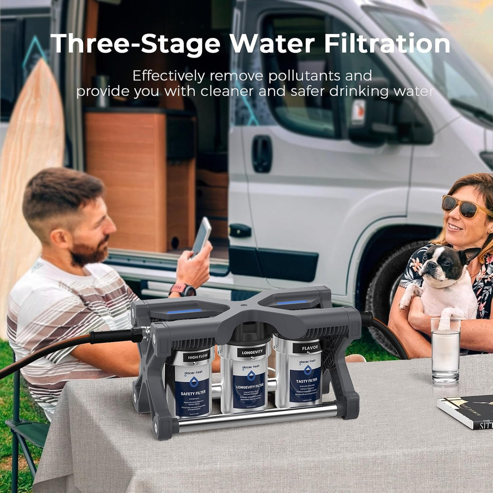 GLACIER FRESH GFRVWP03 3-Stage RV Water Filtration System