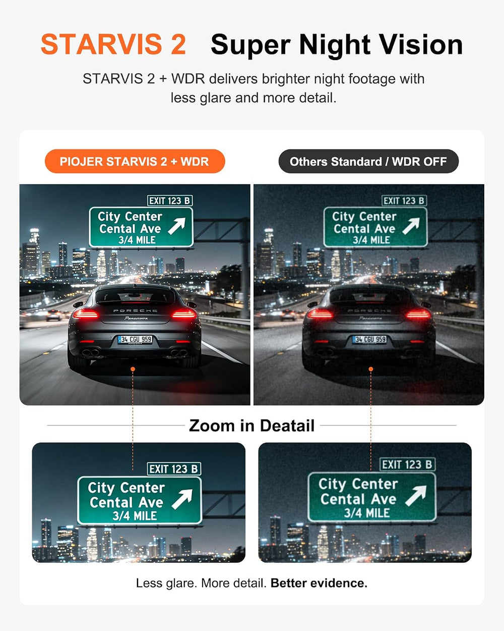 3 Channel 4K Dash Cam with STARVIS 2, 128GB Card Included, WiFi 6, GPS