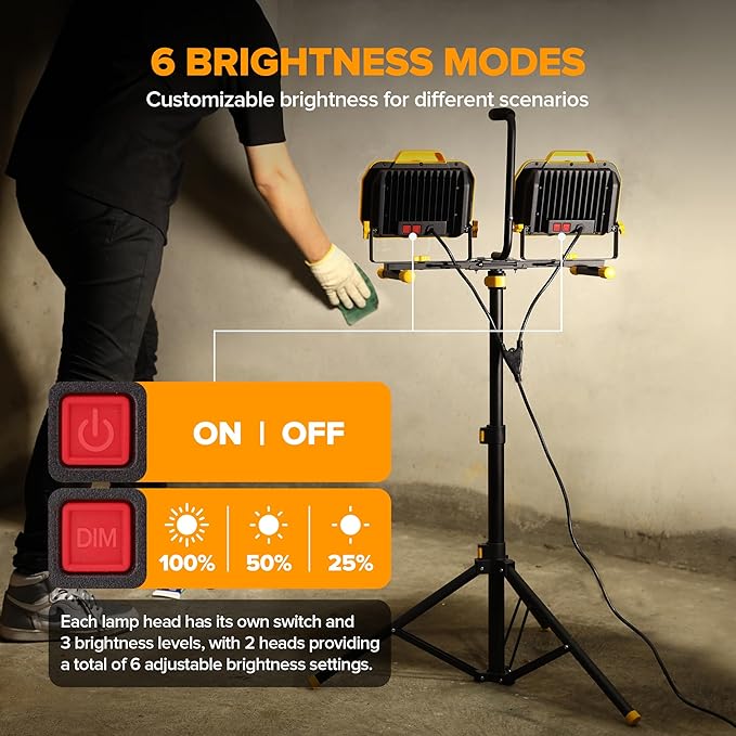 LUTEC 25000 Lumen LED Work Lights
