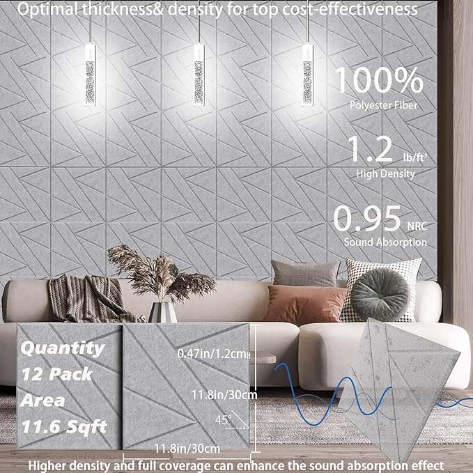 12 Pack Self-Adhesive Soundproof Wall Panels, 1.2lb/ft³ High Density, Thicker