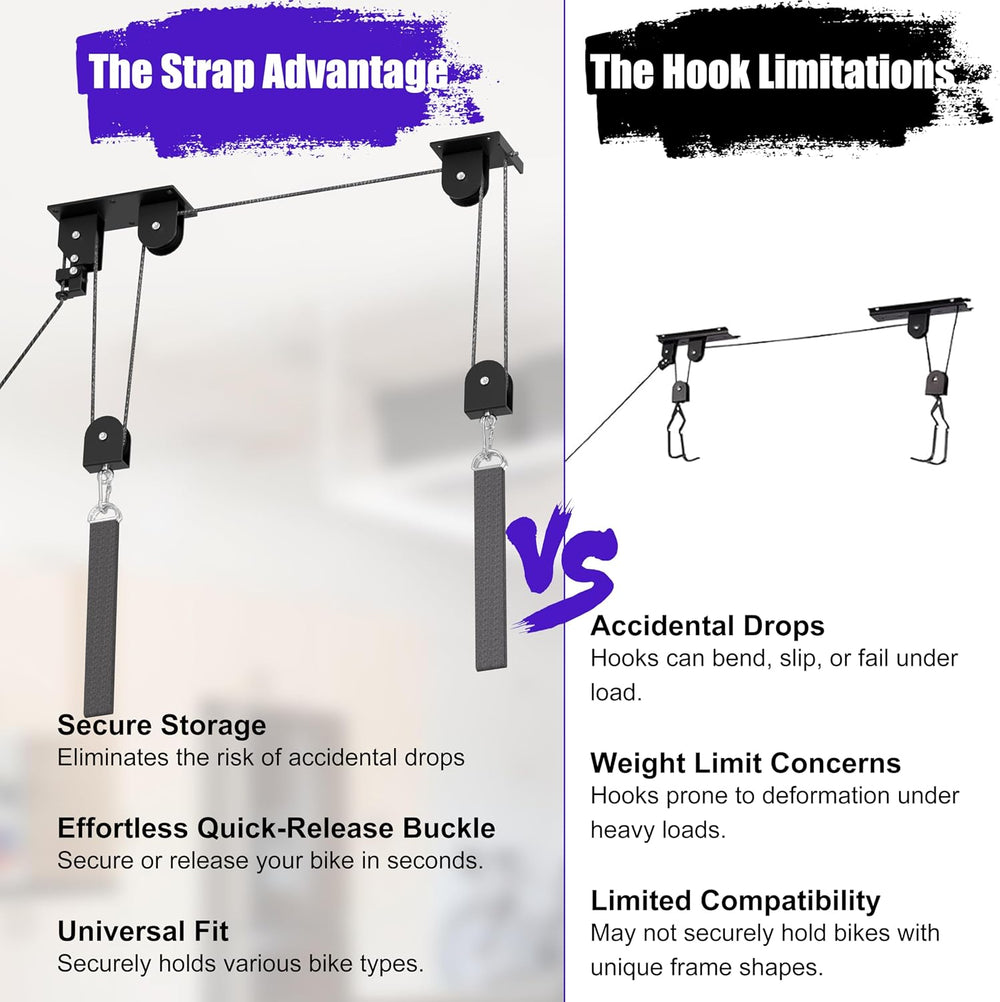 2-Pack Bike Hoist, Heavy Duty Ebike Pulley System for Garage, 85lb