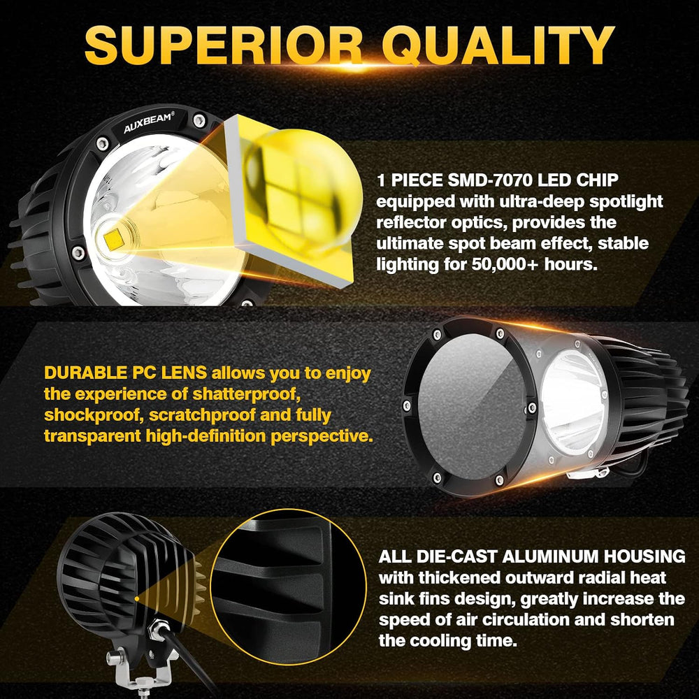 Auxbeam C4 Series 4 Inch Round LED Pod Lights 72W Offroad Spot Light Bar