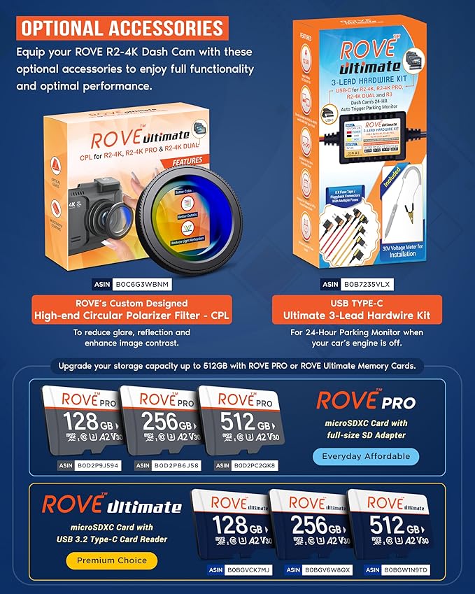 ROVE R2-4K Dash Cam Built-in WiFi 6 GPS Car Dashboard Camera Recorder