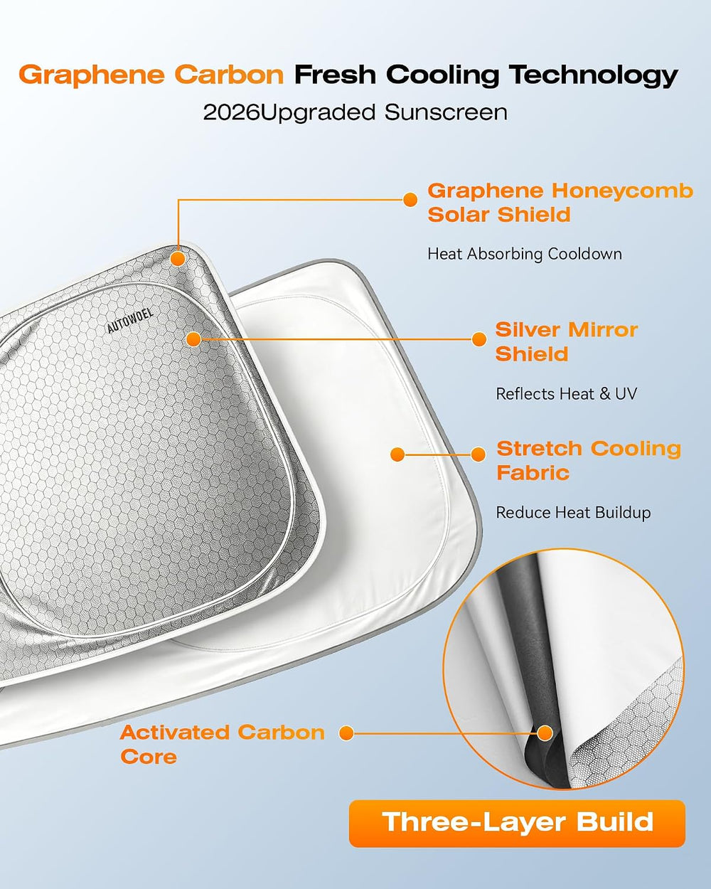 Windshield Sun Shade, Graphene & Activated Carbon Multi-Layer Front Winds...