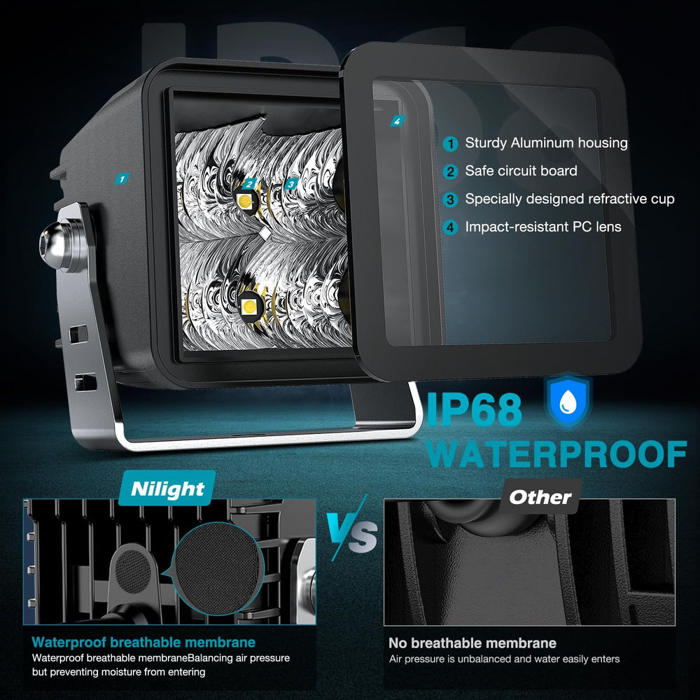 Nilight LED Pod Lights 2 PCS 3 Inch 4LED Flood Beam Square Lamps