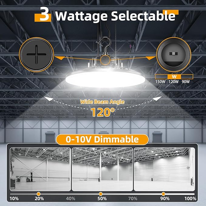 9 Pack 480V LED High Bay Light UL DLC Listed UFO Light 150W 100W 80W Adjustable