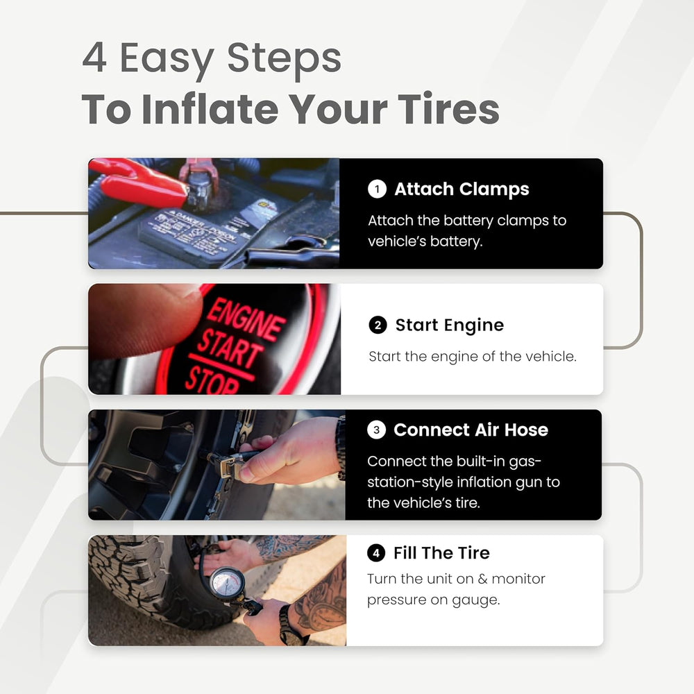 VIAIR 300P 12V Portable Tire Inflator, 150 PSI for Truck and SUV Tires