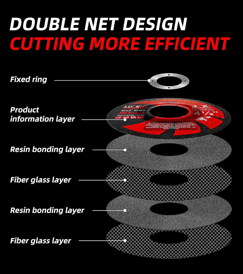 Grinding Wheels Grinding Discs 4-1/2'' x 1/4'' x 7/8''...