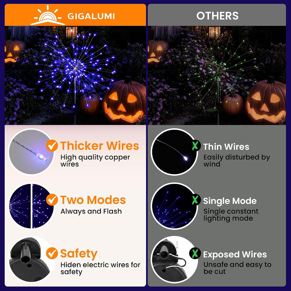 GIGALUMI 4 Pack Solar Firework Lights Outdoor, Halloween Decor, Purple