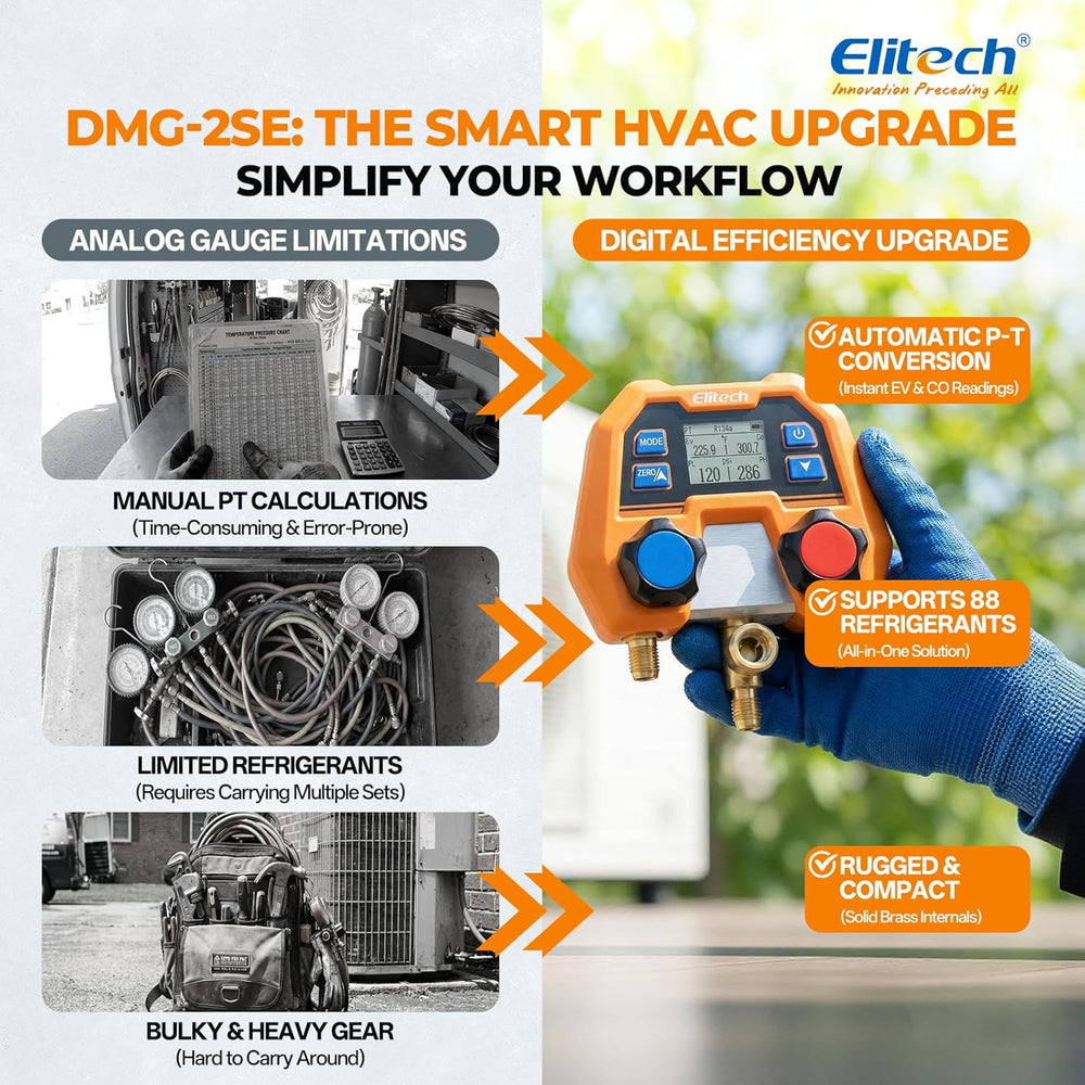 Elitech HVAC Digital Manifold Gauge Set DMG-2SE with Hoses & R410A Adapters