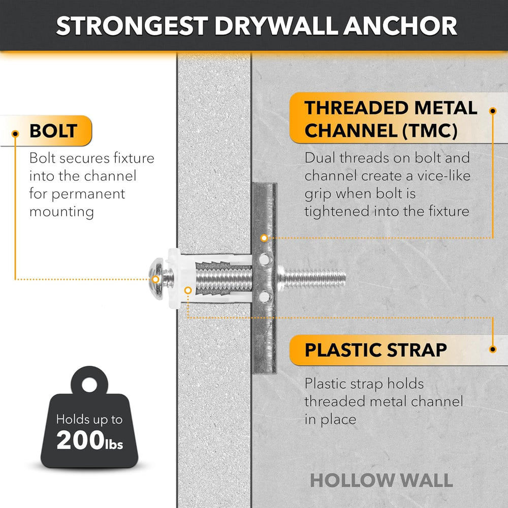 CondoMounts EDA1451 Elephant Anchors for Metal Studs & Drywall | 50 Ancho...