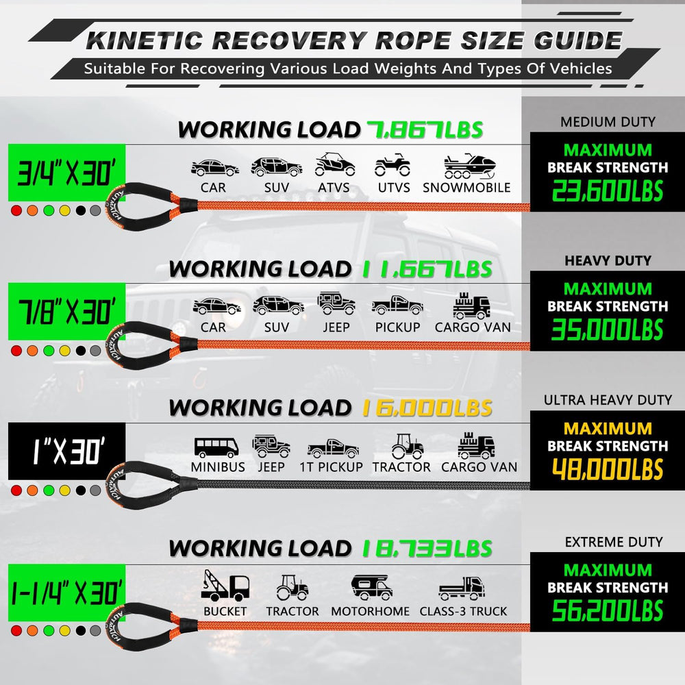AUTMATCH Kinetic Recovery Tow Rope 1" x 30FT - Heavy Duty Energy Recover...
