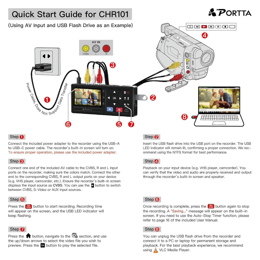 Portta VHS to Digital Converter, Video to Digital Recorder with Remote, Compa...