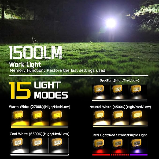 2 Pack Magnetic Work Light, 1500LM led work light, 4000mAh Rechargeable Work
