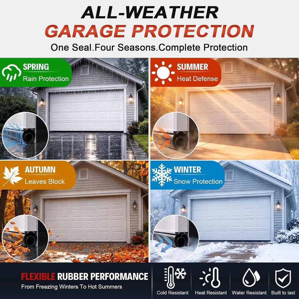 Garage Door Seals Bottom Rubber - Jobon 16.5 Ft Heavy-Duty Garage Door Weathe...