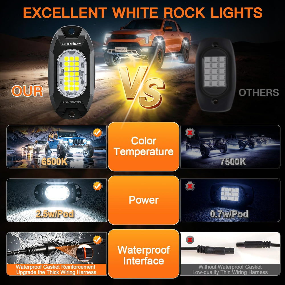 White Rock Lights,LEDMIRCY R6 LED Pure White Rock Lights 12PCS with Rocker Sw...
