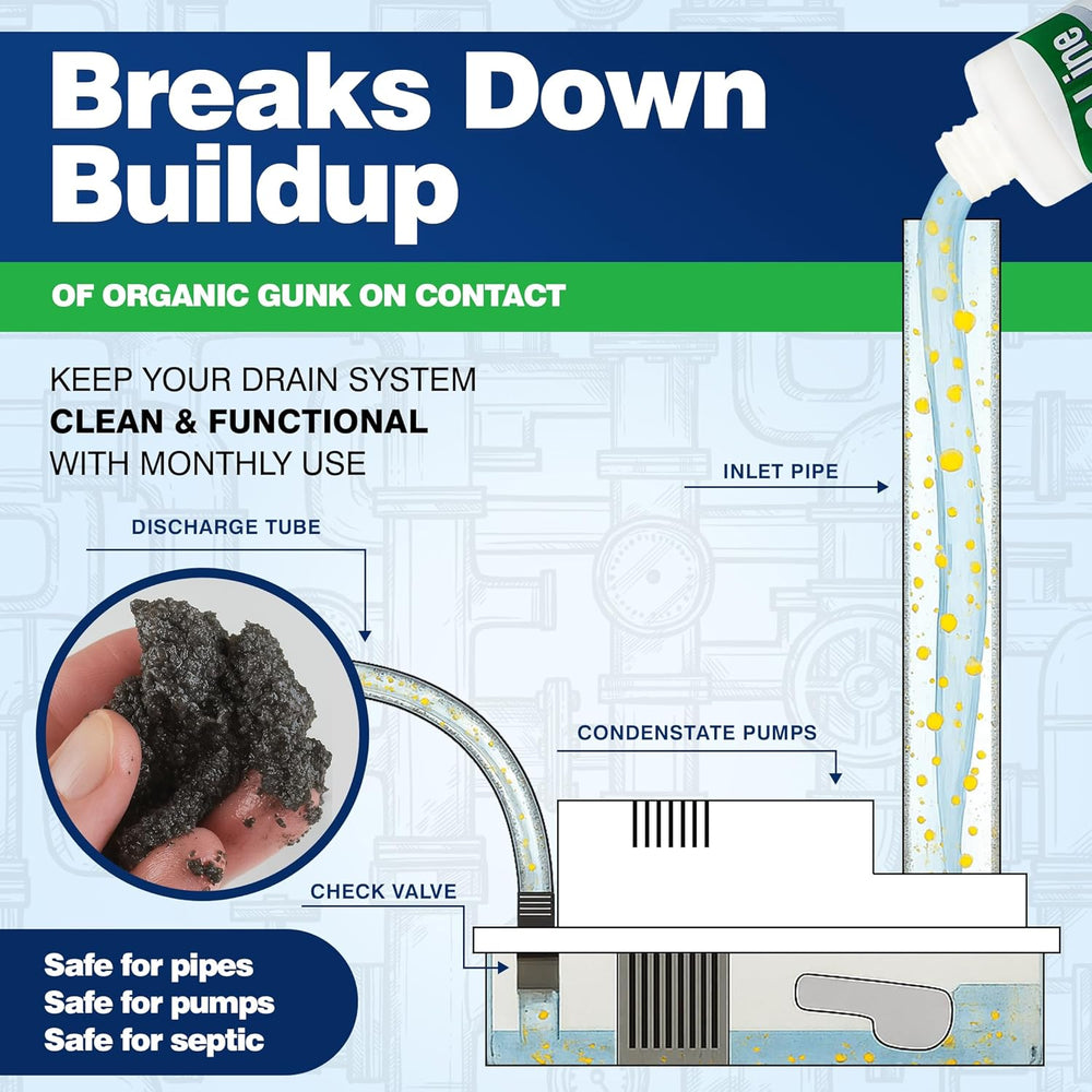 AC Drain Line Cleaner - 4 Pack / 12 Month Supply - Cleans HVAC drain lines, c...