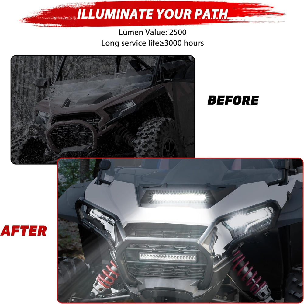 LED Turbo Hood Scoop Compatible with 2024 2025 2026 Polaris RZR XP 1000/ XP 4...