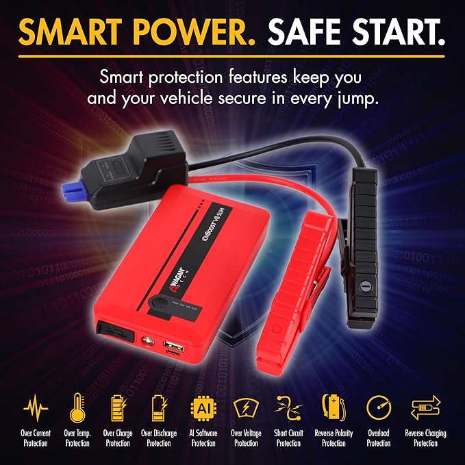 Wagan EL7601 iOnBoost V8 Slim Jump Starter 1200A Peak 12V Portable Lithium Car